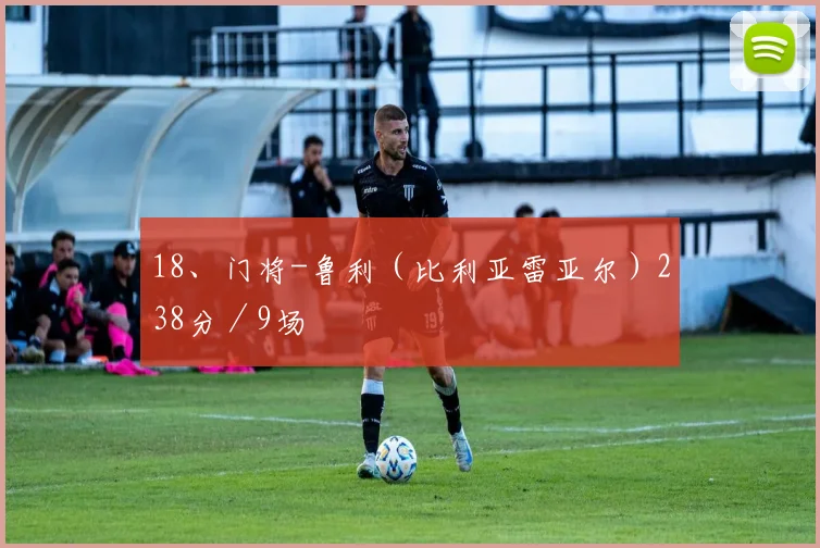 18、门将-鲁利（比利亚雷亚尔）238分／9场